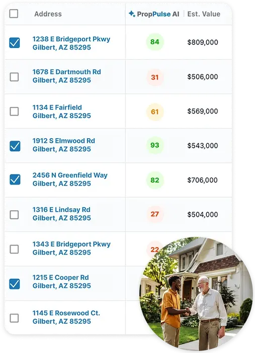 listings
