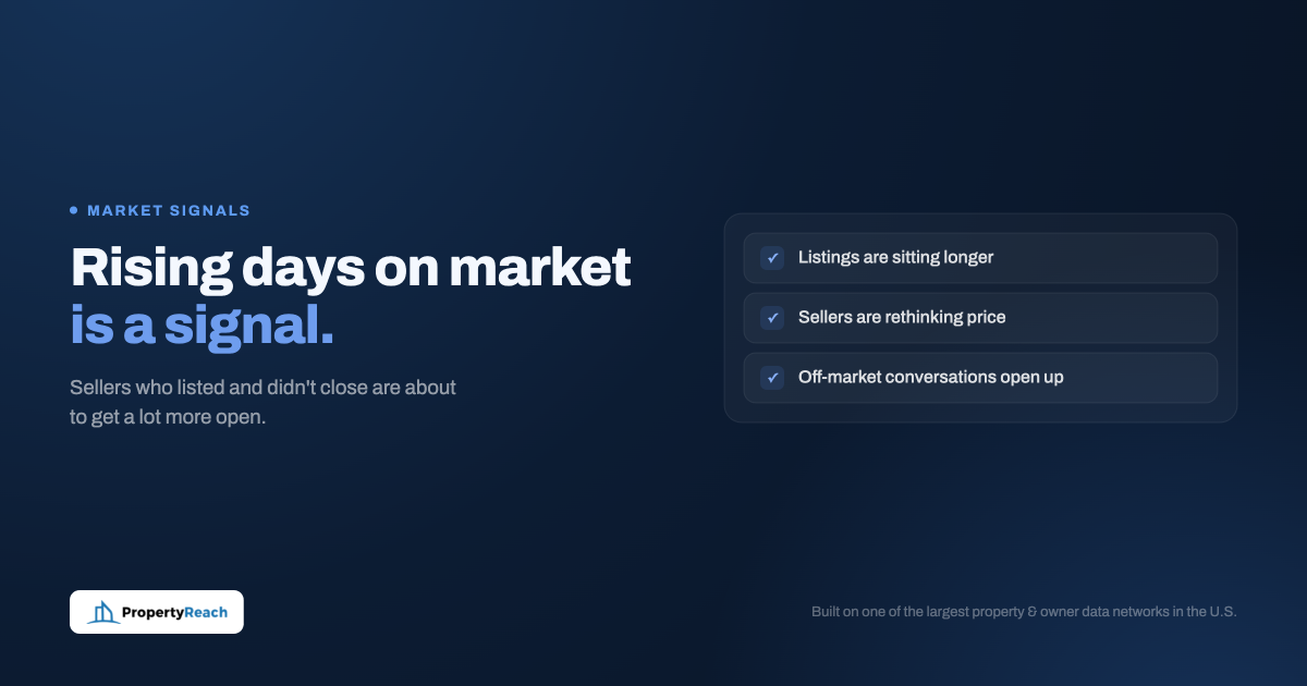 What Rising Days on Market Signals for Off-Market Real Estate Investors