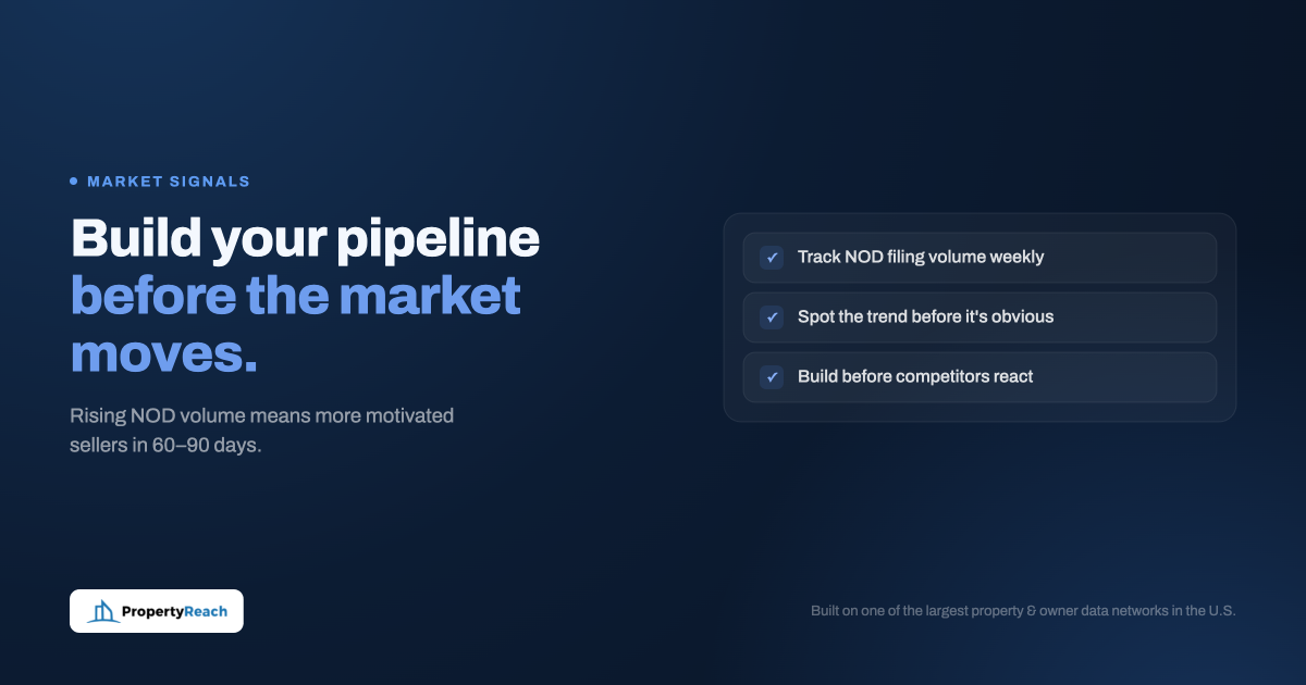 Pre-Foreclosure Filing Trends: How to Build Your Pipeline Before the Market Moves